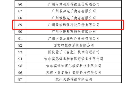 《粵嵌教育》粵嵌科技入選教育部2022年4月產學合作協同育人項目