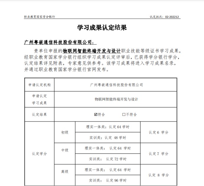 粵嵌科技《物聯(lián)網(wǎng)智能終端開發(fā)與設(shè)計(jì)職業(yè)技能等級證書》獲得學(xué)分銀行學(xué)習(xí)成果認(rèn)定