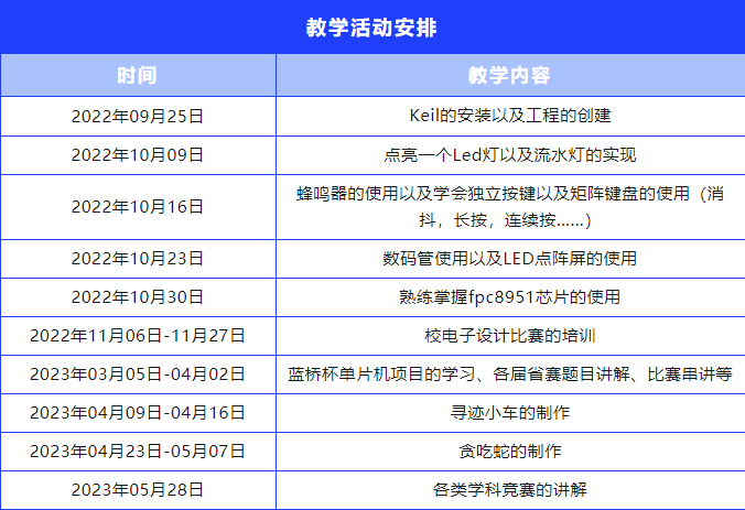 粵嵌2022-2023年度優秀眾創空間系列（二）丨武漢晴川學院粵嵌聯創電子協會