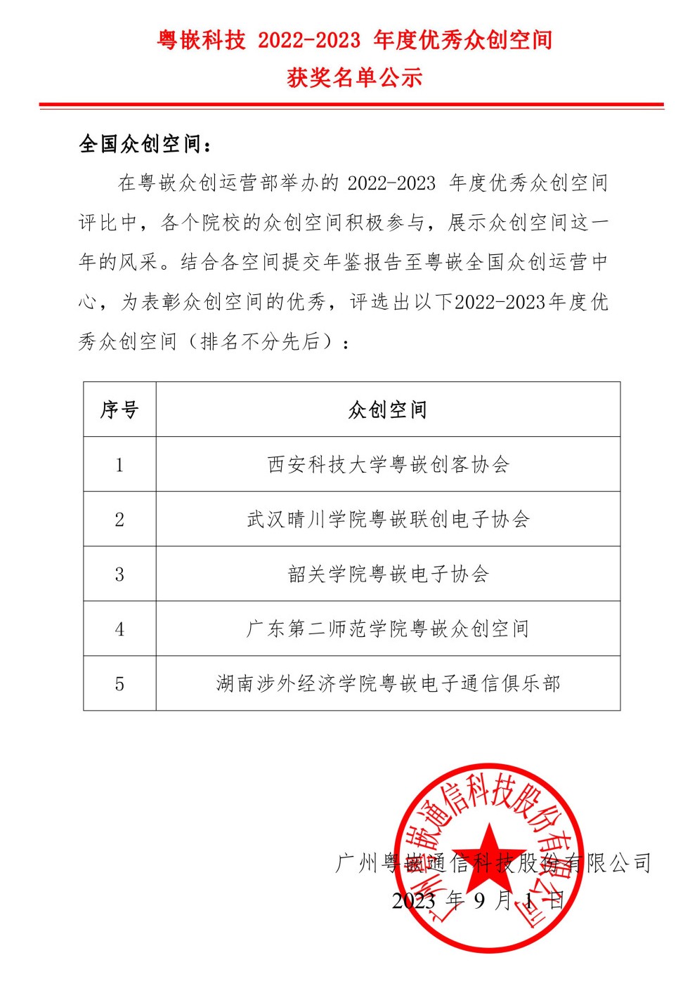 粵嵌科技2022-2023年度優(yōu)秀眾創(chuàng)空間獲獎名單公示